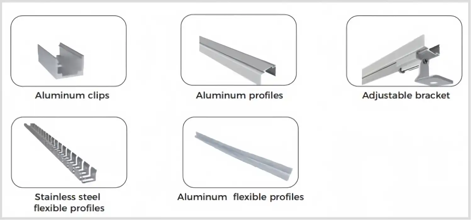 LED strip light