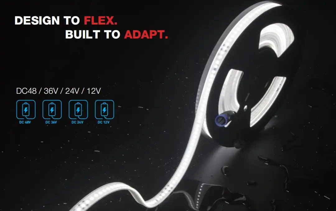 mining LED strip