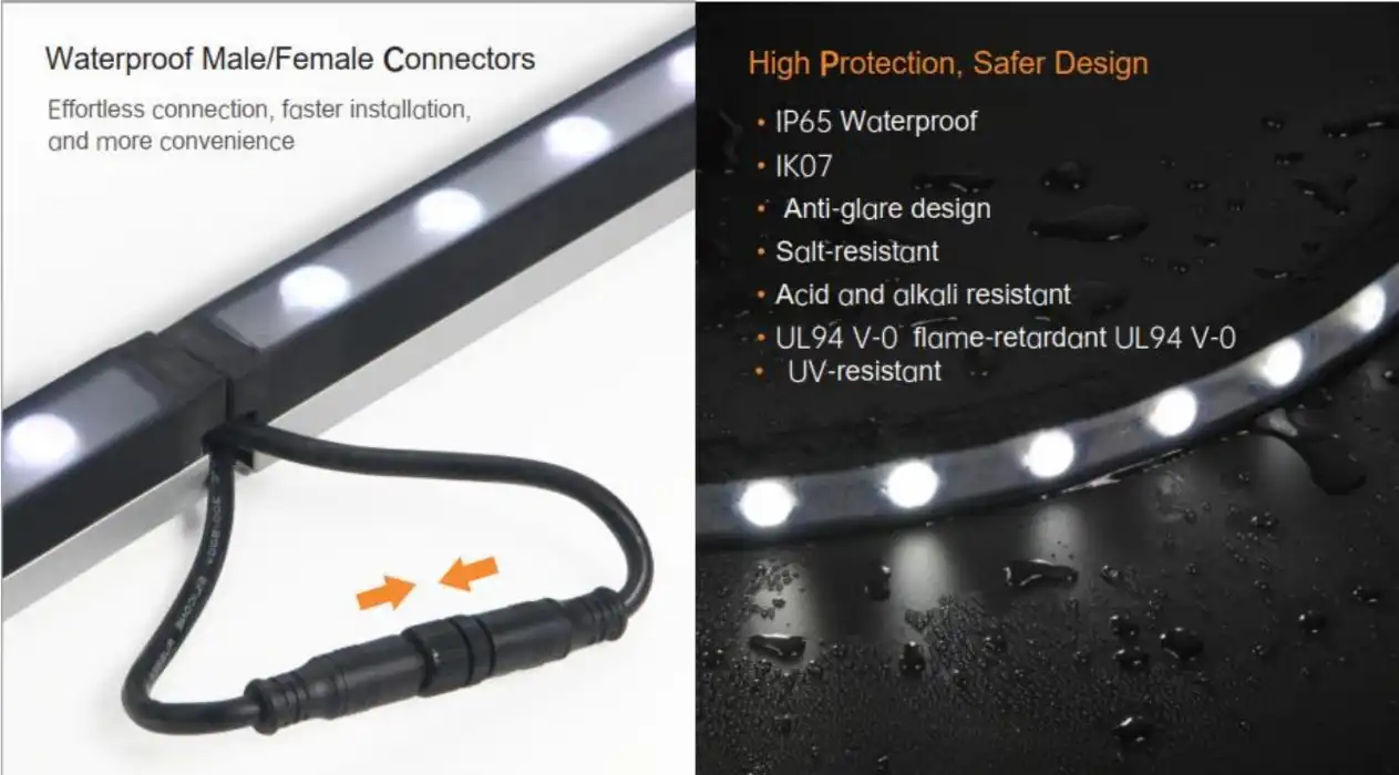 flexible wall washers