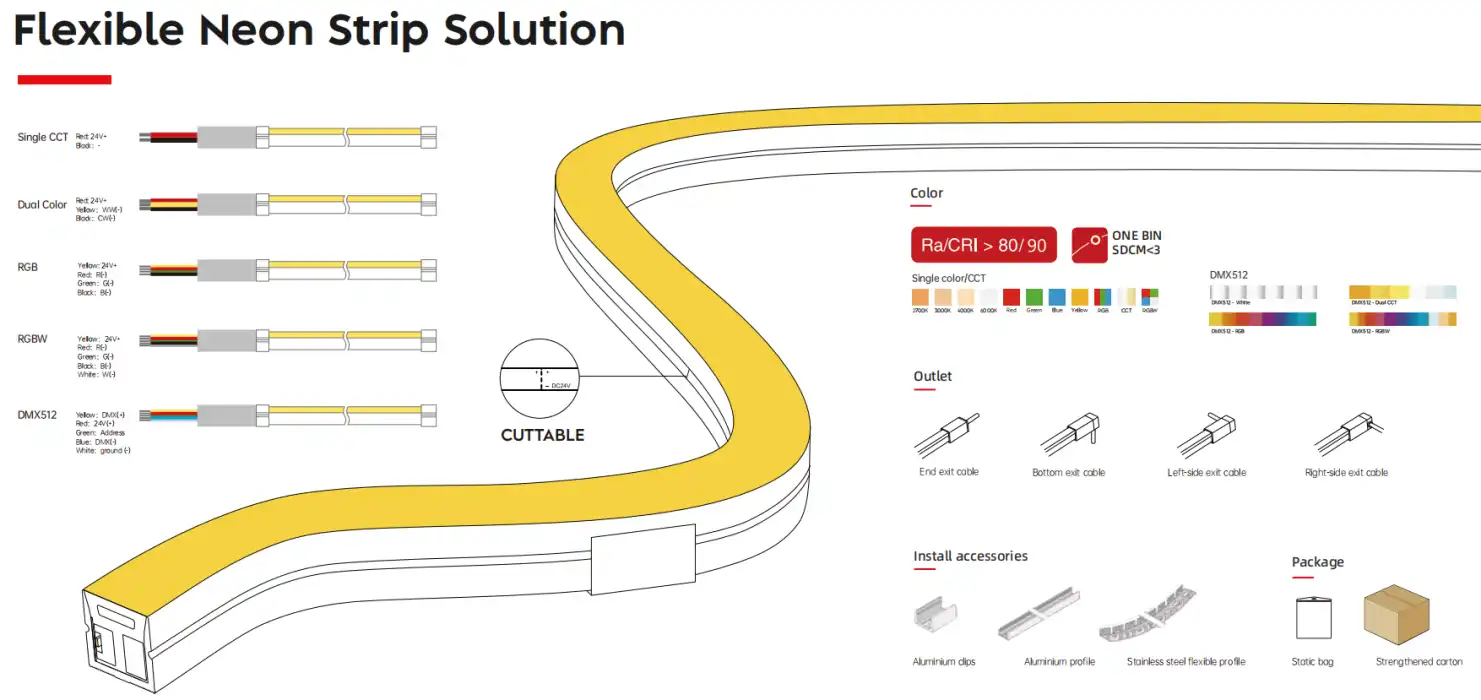 LED Neon Flex Strip Solutions for Customization 