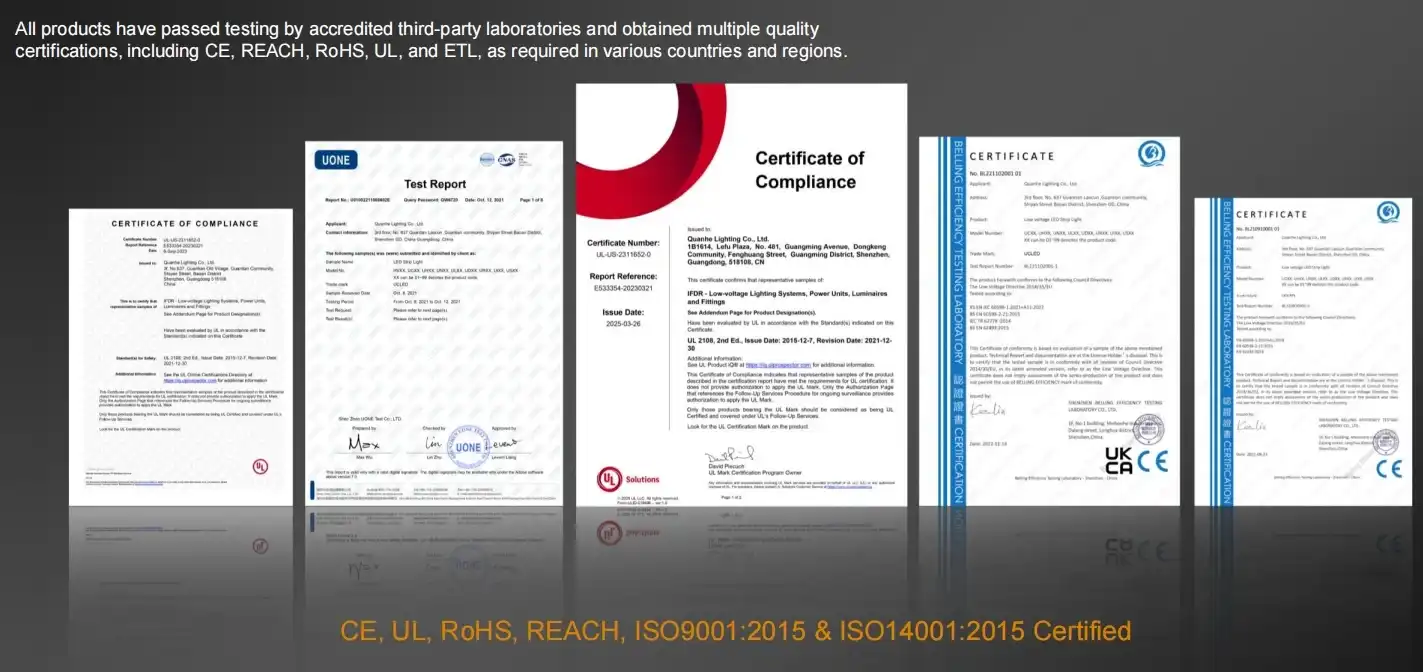 Quality Certificates UC LED Quality Certificates UC LED