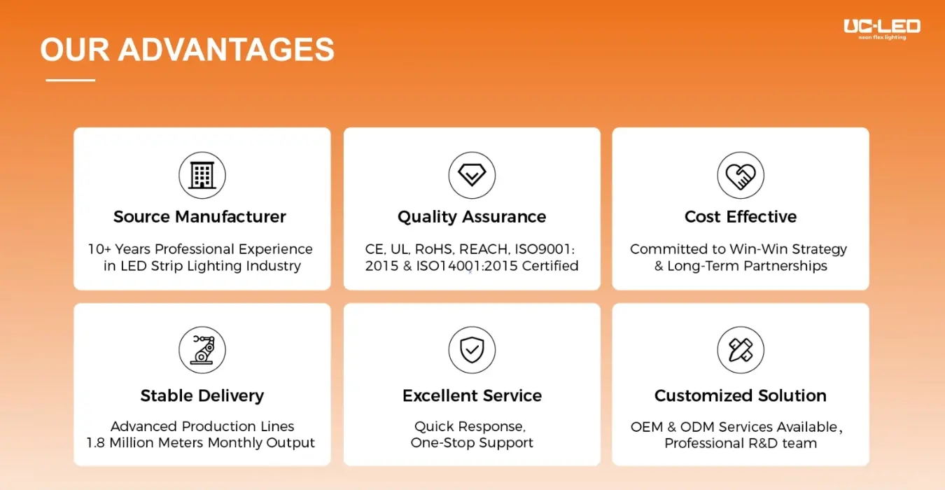 Reliable Flexible LED Wall Washer Manufacturer UC LED Reliable Flexible LED Wall Washer Manufacturer UC LED