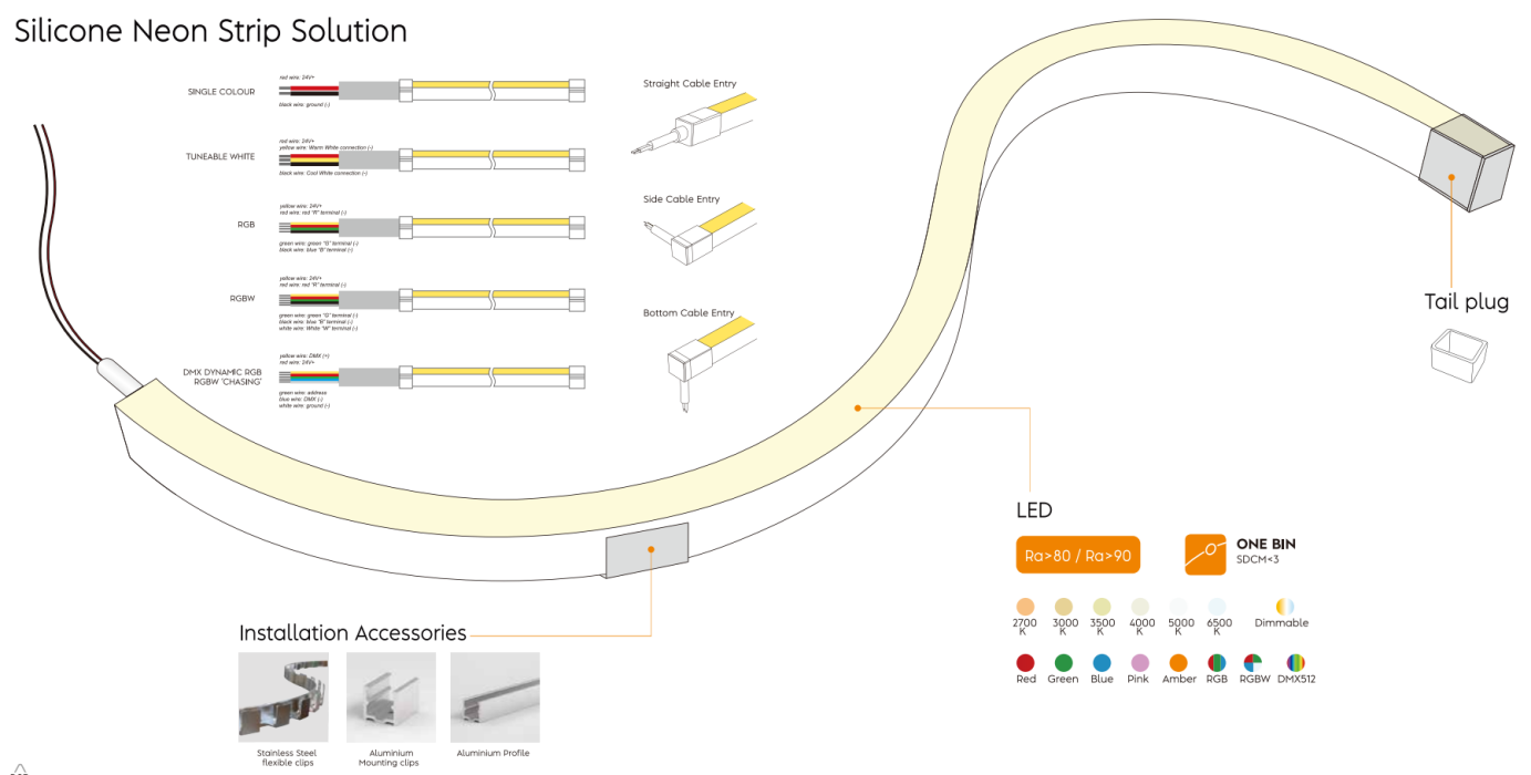 LED neon strips event lighting solutions LED neon strips event lighting solutions