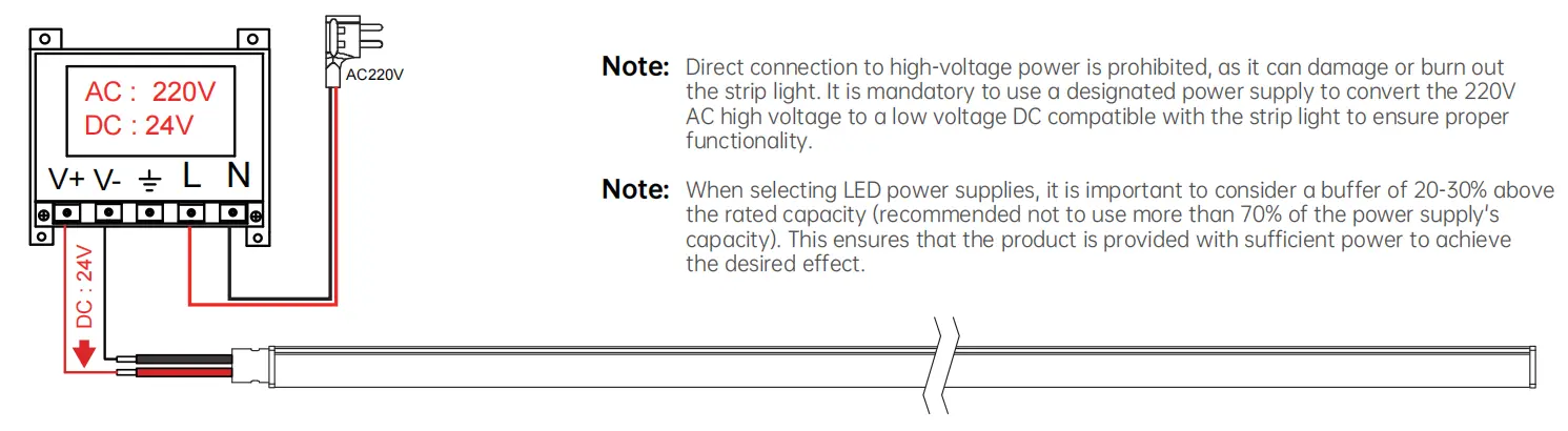 Power Supply Matching the LED Neon Flex