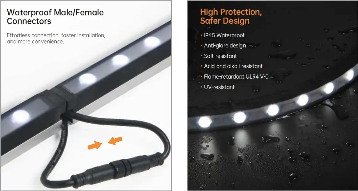 LED Wall Washer with Quick-Connect Methods