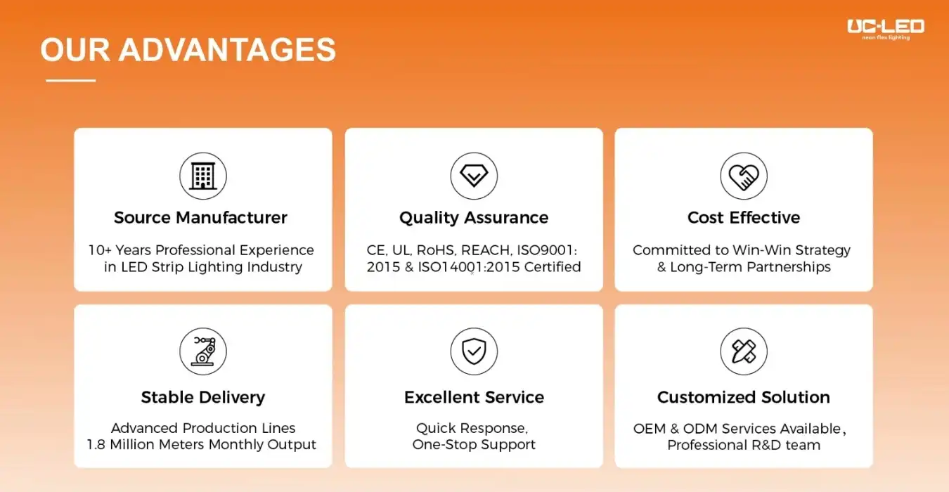 Reliable LED Neon Flex Manufacturer UC LED Reliable LED Neon Flex Manufacturer UC LED